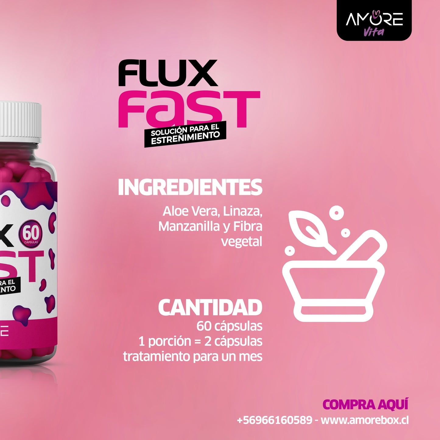 FLUX FAST